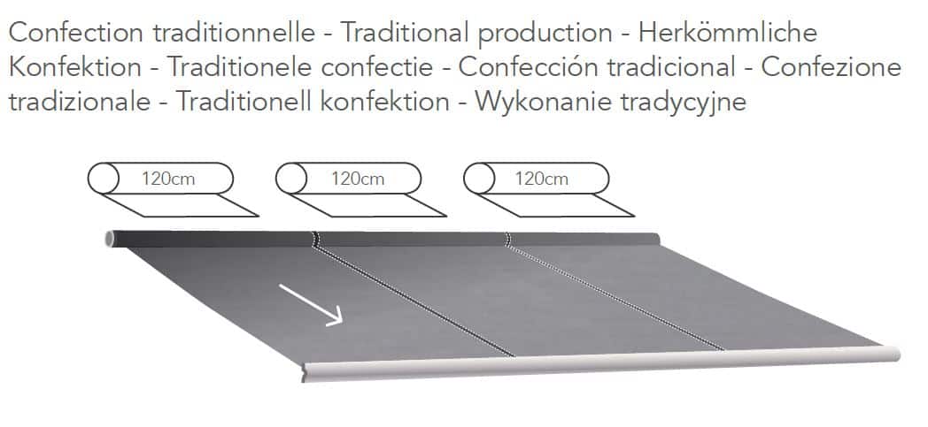 infinity_tradicional